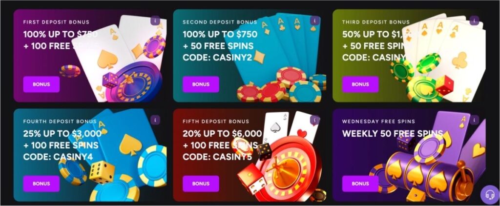 The Ultimate Guide to Online Gaming with casiny1